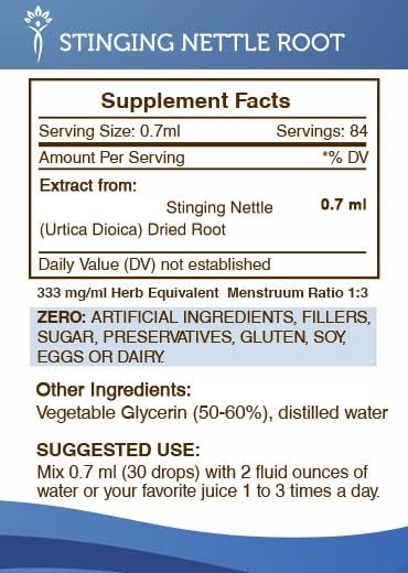 Secrets of the Tribe Stinging Nettle Alcohol-Free Liquid Extract, Stinging Nettle (Urtica Dioica) Dried Root (2 FL OZ)