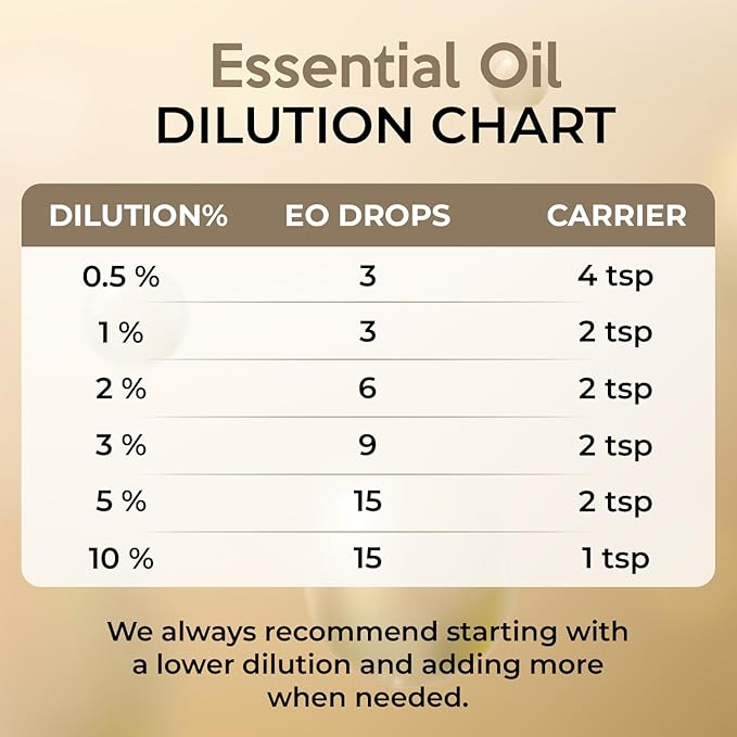 USDA Certified Organic Oregano Essential Oil - Oil of Oregano Drops for Skin & Hair Care | Reduce Itchiness & Redness | Gluten-Free, Pure Oregano Oil - Natural Aromatherapy Oil for Diffusers