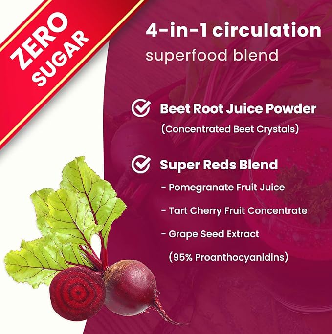 NutraChamps Beet Root Powder & Lion's Mane Powder. Powerful Circulation & Adaptogen Blends