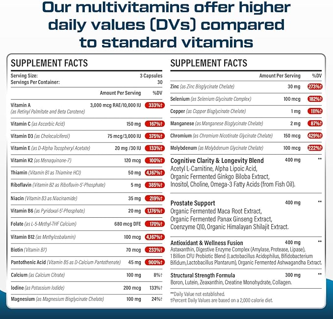 19-in-1 Hyaluronic Acid Capsules and Men Multivitamins Nourish Your Body, Inside and Out (Pack of 2)