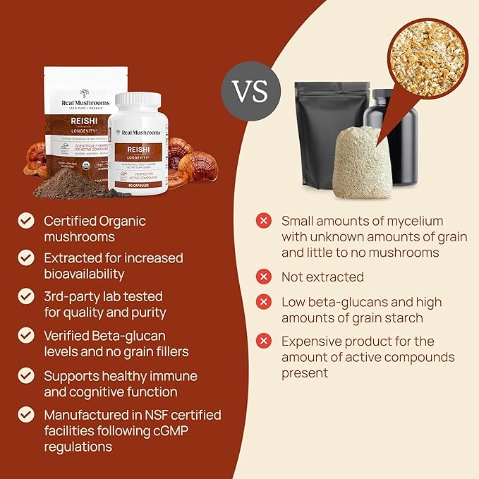 Real Mushrooms Reishi Capsules - Organic Mushroom Extract Supplement with Potent Red for Longevity, Mood, Sleep, Immune Support Vegan Supplement, Non-GMO, 200 Caps