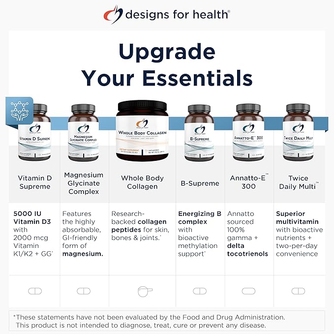 Designs for Health Brain Vitale with Cognizin Citicoline - 'Nootropic' Supplement to Help Support Cognition, Mood + Memory with GPC Choline, Ginkgo + Acetyl L Carnitine HCL (60 Capsules)